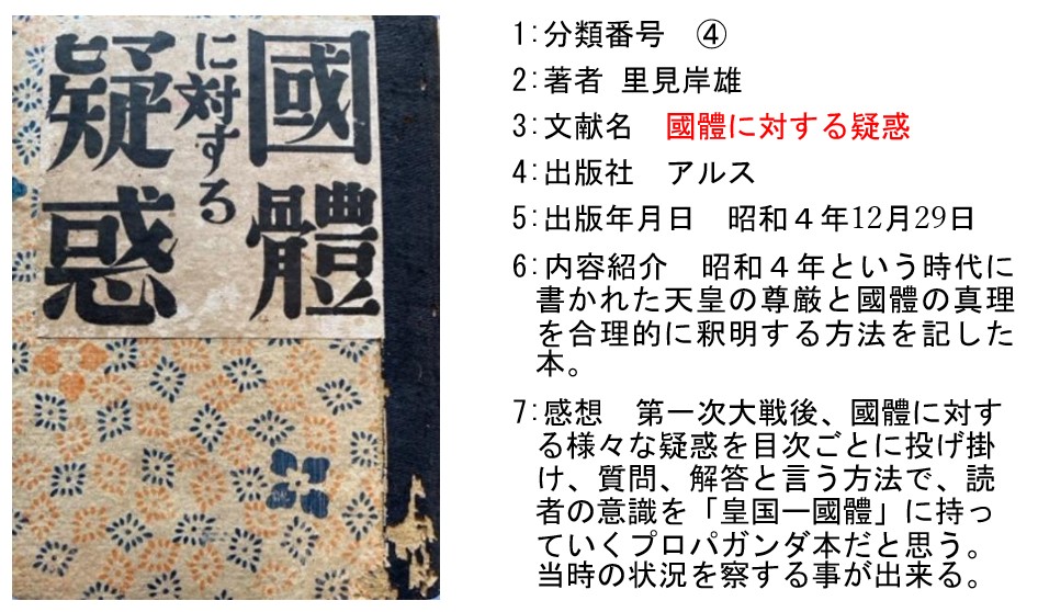 『國體に対する疑惑』の書影と書誌情報